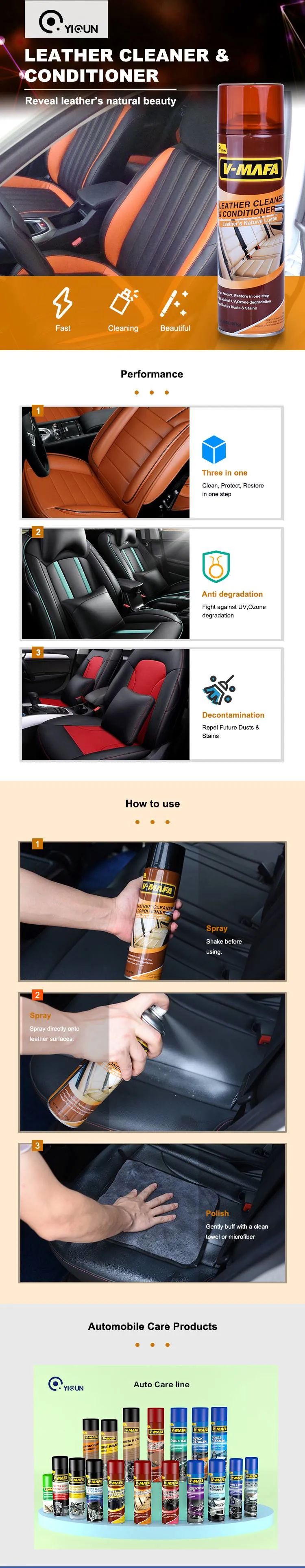 Car Leather Protectant Cleaner Shine Plastic Rubber Care